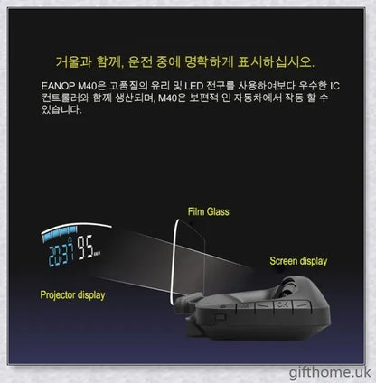 Premium windscreen-mounted car speed projector with bright, clear display reflecting on the windscreen