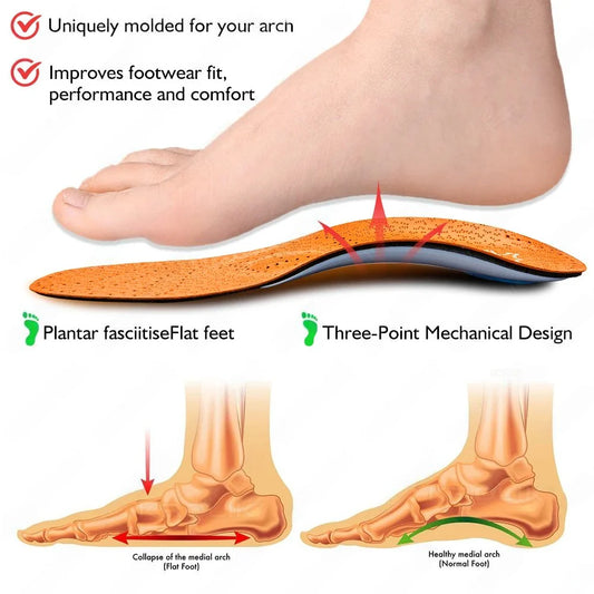 Premium orthopaedic leather insoles with 3D design for superior arch support and foot comfort