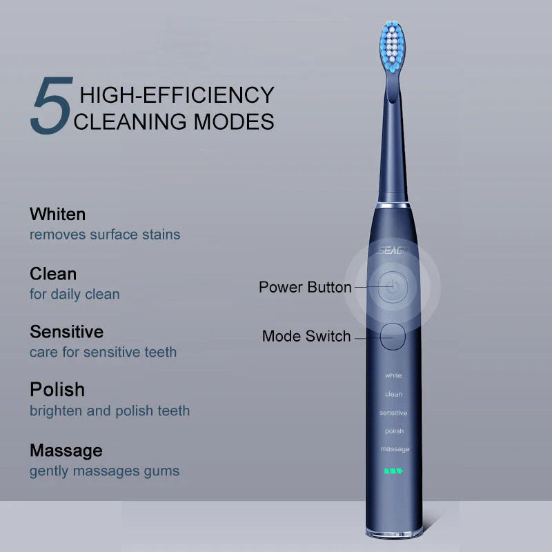 Premium Electric Sonic Toothbrush with Wireless Charging and Replacement Heads for Comprehensive Dental Care