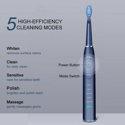 Premium Electric Sonic Toothbrush with Wireless Charging and Replacement Heads for Comprehensive Dental Care