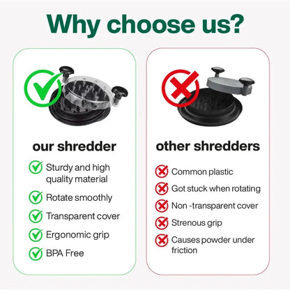 Chicken Shredder Tool - a high-quality, versatile kitchen gadget for effortless shredding of meats and vegetables