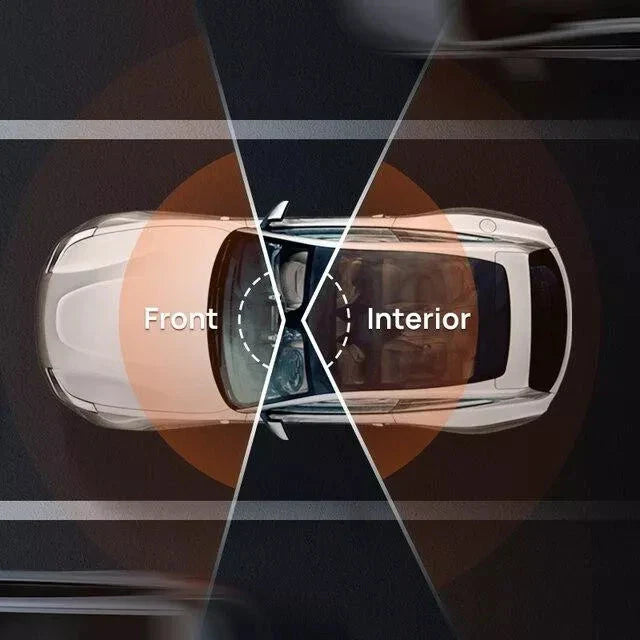 Premium dual-channel dash cam with night vision and 24-hour parking surveillance for enhanced road safety and security