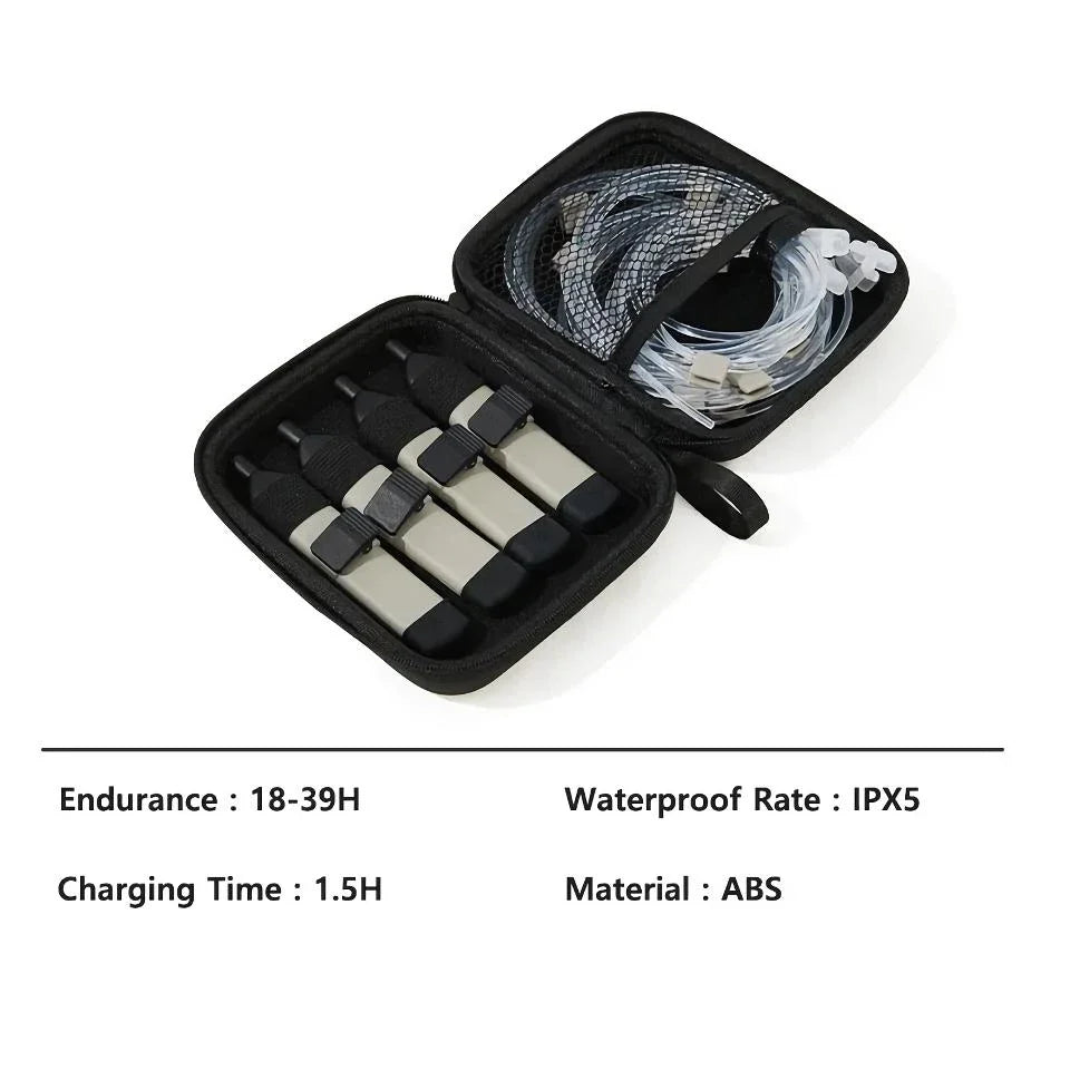Rechargeable Waterproof Outdoor Camping Wind Rope Light with multiple colour modes and waterproof design