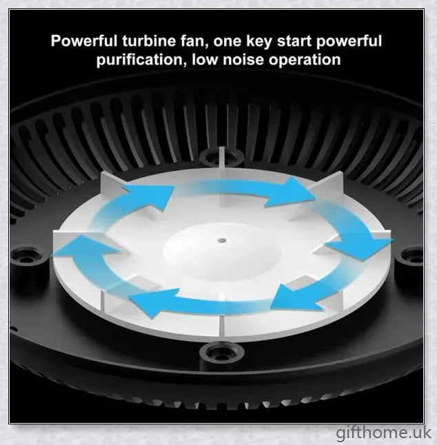 Elegant electronic smokeless ashtray with smoke purification technology for cleaner air in home and office