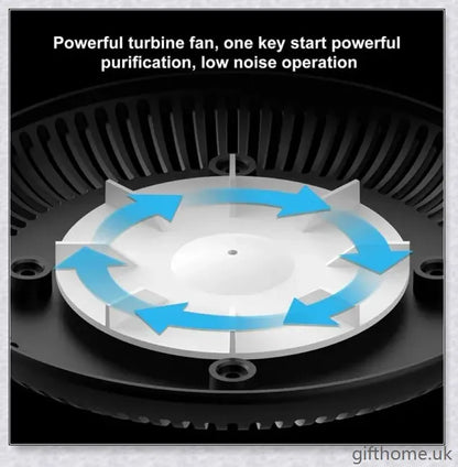 Elegant electronic smokeless ashtray with smoke purification technology for cleaner air in home and office