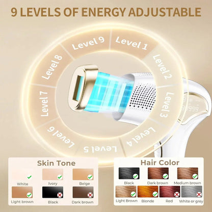 3-in-1 IPL Laser Hair Removal Device with ice-cooling feature for painless hair removal, skin rejuvenation, and acne treatment