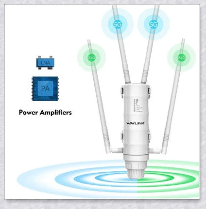 Rugged outdoor Wi-Fi extender with weatherproof housing and omnidirectional antennas for reliable wireless connectivity
