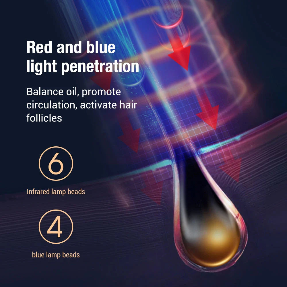 An electric hair growth comb with infrared and blue light therapy, designed to stimulate hair follicles and promote healthier, stronger hair growth.