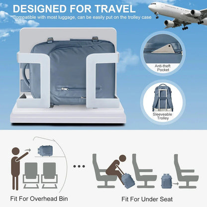 Multi-purpose laptop backpack with ample storage, protective lining, and comfortable carrying system for the modern British traveller