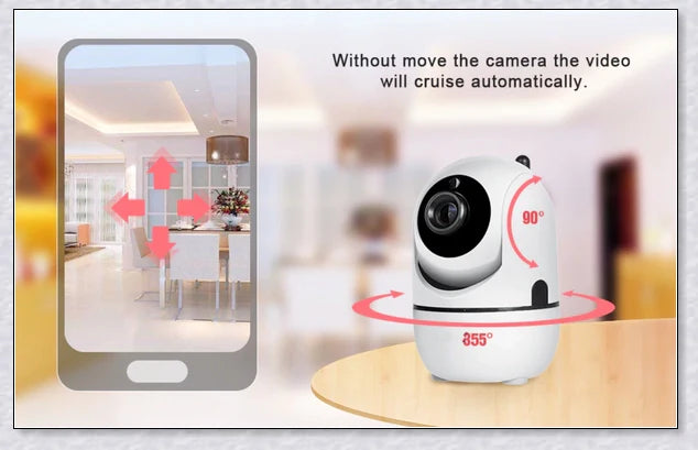 Intelligent indoor security camera with 360-degree panoramic coverage, auto-tracking, and remote access capabilities