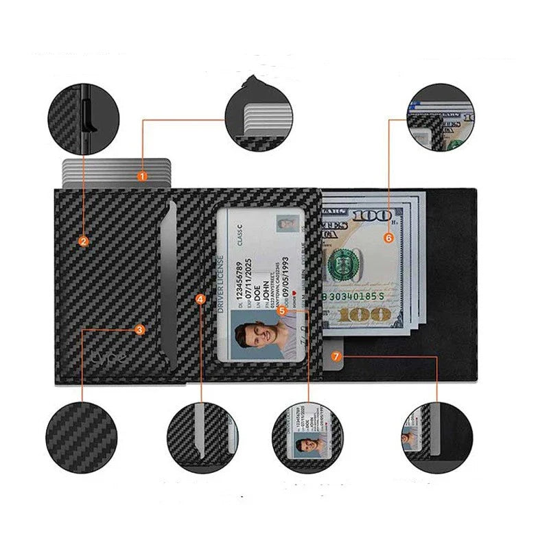Premium carbon fibre and genuine leather card holder with stylish black and stripe design, offering anti-theft protection and ample storage for the modern UK consumer