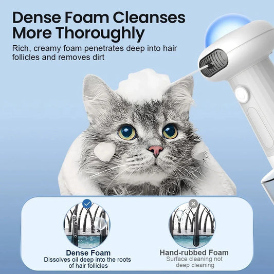 Premium Automatic Pet Foam Dispenser for hassle-free, cordless pet grooming with large capacity and versatile shampoo compatibility
