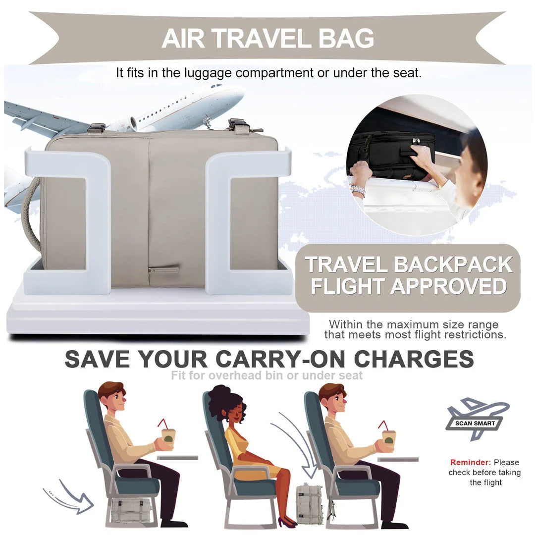 A premium white travel backpack with multiple compartments, designed for airline carry-on approval and weather protection.