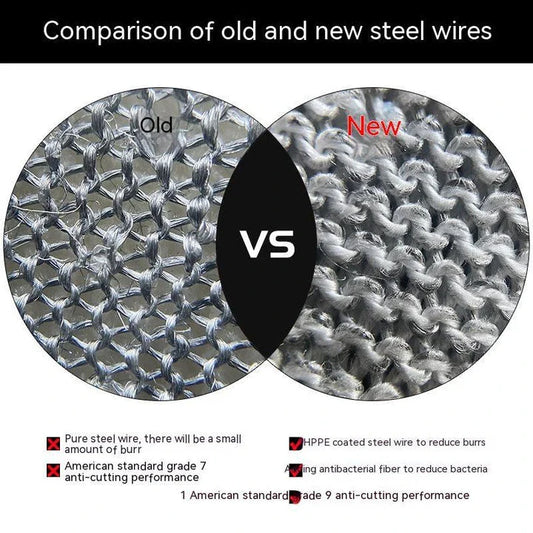 Premium Grade 5 Stainless Steel Cut-Proof Gloves from Trendha, designed for superior safety and comfort during cutting and slaughtering tasks.