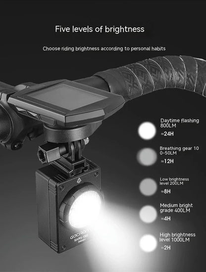Powerful 1000-lumen bicycle headlight with waterproof design, long battery life, and intuitive controls for safe night cycling in the UK