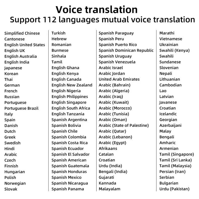 Premium Multilingual Translation Pen with advanced language translation capabilities for global travellers