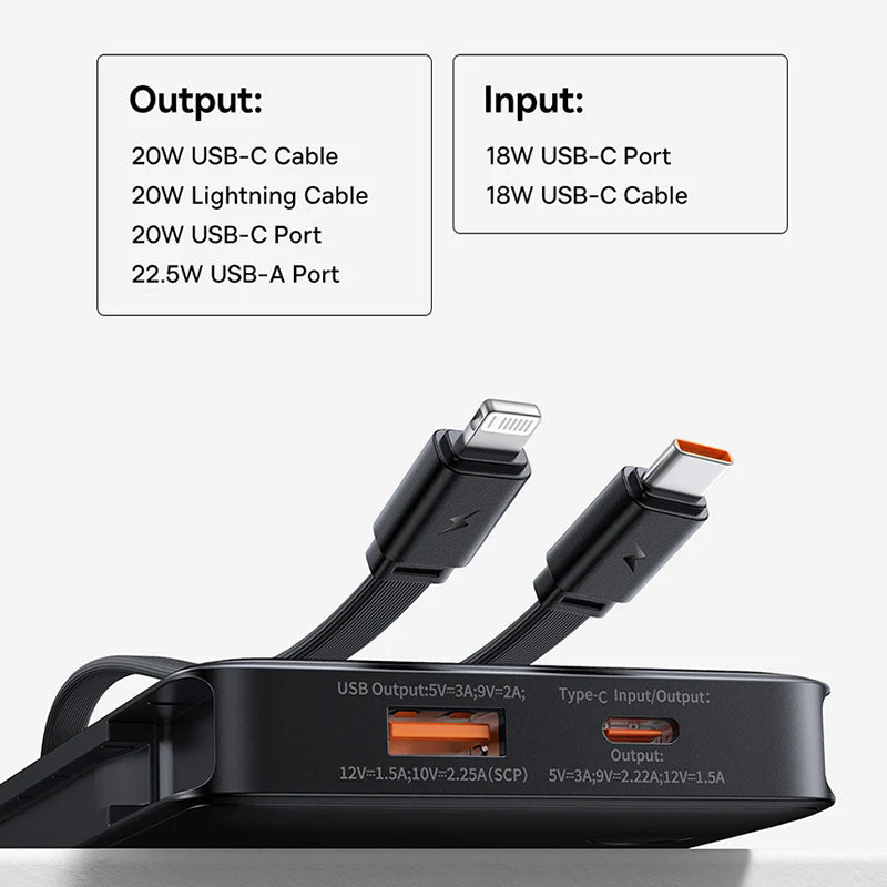 Powerful 22.5W fast charging power bank with 10,000mAh capacity and built-in USB-C and Lightning cables