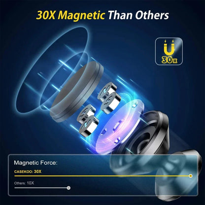 Premium Magnetic Car Phone Holder: Secure and stylish smartphone mount for UK vehicles
