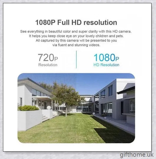 5G Wi-Fi smart home surveillance bulb camera with 360-degree coverage, night vision, and remote monitoring capabilities