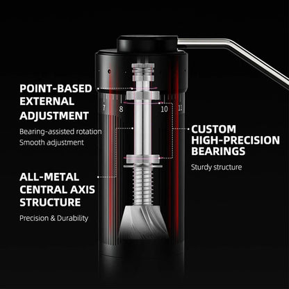Premium R3 Manual Coffee Grinder with Rapidity-3 grinding core, conical burr, and external grind adjustment for exceptional coffee brewing experience