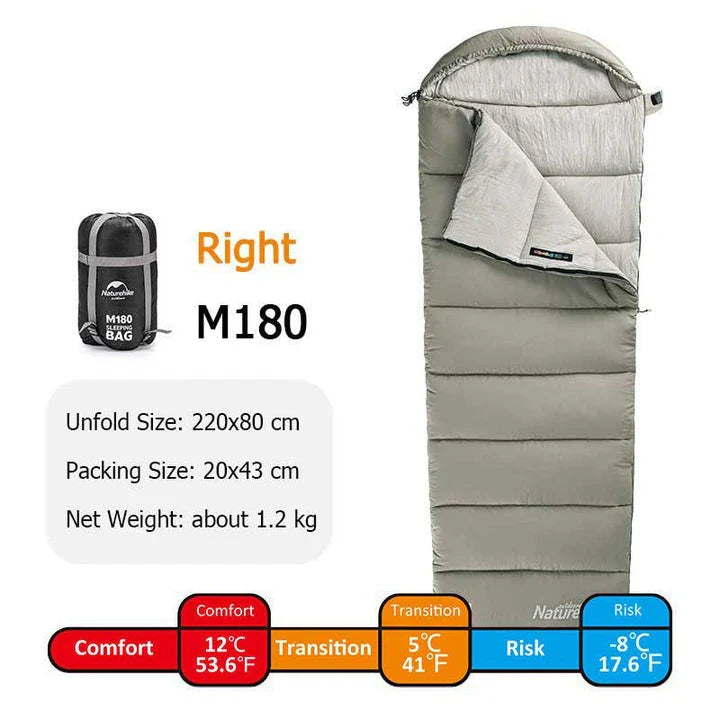 Premium lightweight double camping sleeping bag with cotton filling and terylene fabric, suitable for spring and autumn camping trips in the UK.
