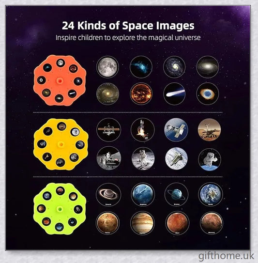 Colourful sky projector displaying planets and stars, creating a starry night effect in a room