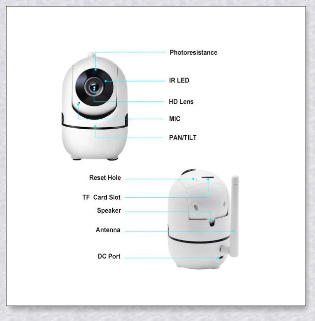 Intelligent indoor security camera with 360-degree panoramic coverage, auto-tracking, and remote access capabilities