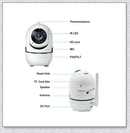 Intelligent indoor security camera with 360-degree panoramic coverage, auto-tracking, and remote access capabilities