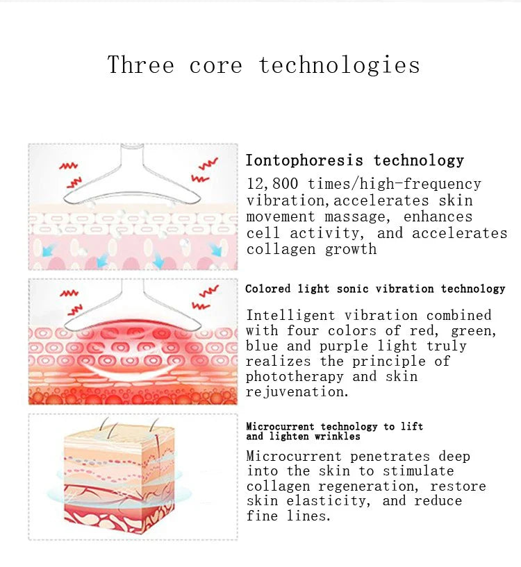 Trendha Premium Neck Beauty Device with Vibration Massage and Photon Therapy for Wrinkle Reduction and Skin Rejuvenation