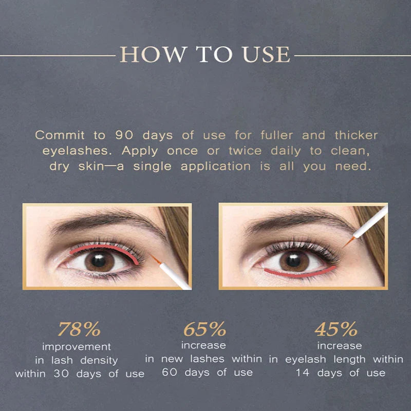 Premium eyelash nourishing solution for thicker and lush lashes