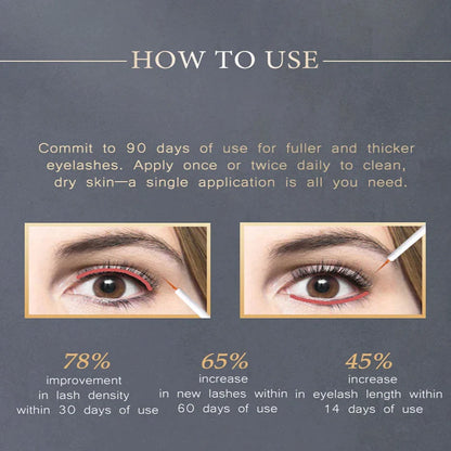Premium eyelash nourishing solution for thicker and lush lashes