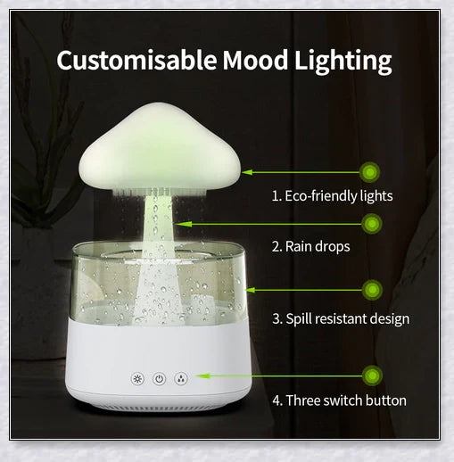 Premium allergy-relieving humidifier with advanced filtration, smart controls, and whisper-quiet operation for improved indoor air quality