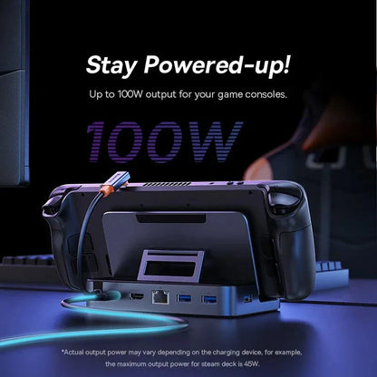 Premium 6-Port Type-C Docking Station with HDMI 4K@60Hz, USB 3.0, Gigabit Ethernet, and 100W Charging