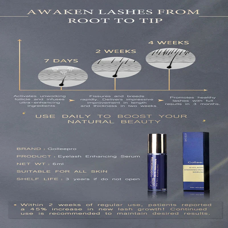 Premium eyelash nourishing solution for thicker and lush lashes