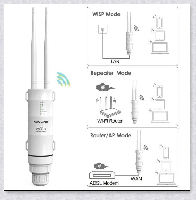 Rugged outdoor Wi-Fi extender with weatherproof housing and omnidirectional antennas for reliable wireless connectivity