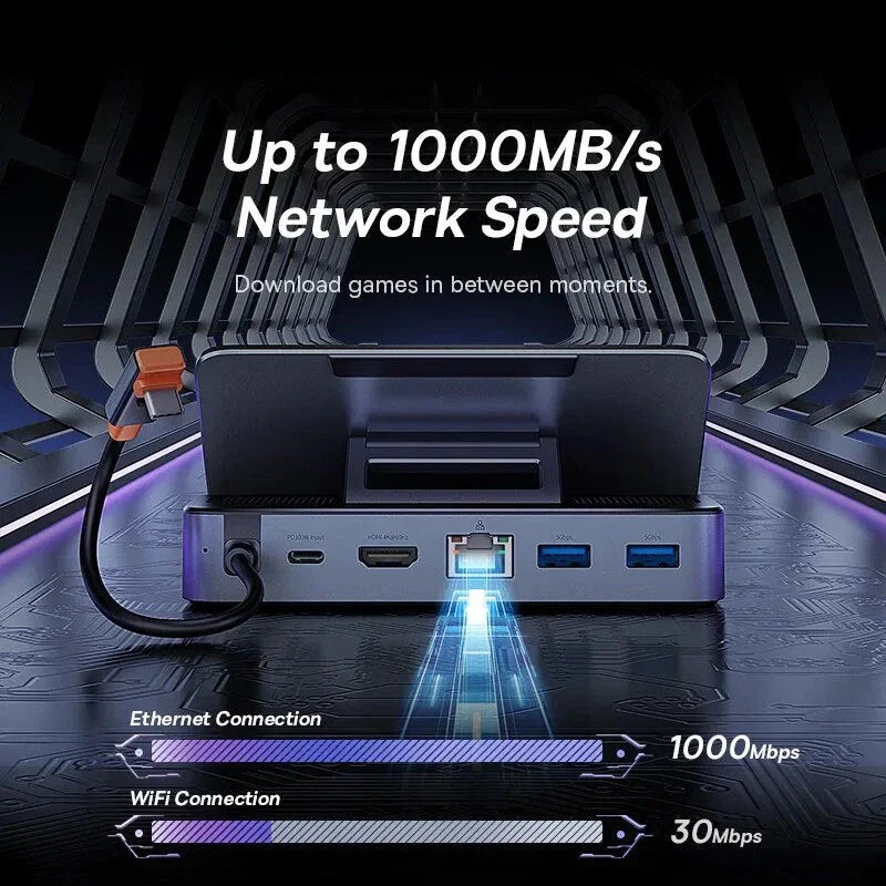 Premium 6-Port Type-C Docking Station with HDMI 4K@60Hz, USB 3.0, Gigabit Ethernet, and 100W Charging