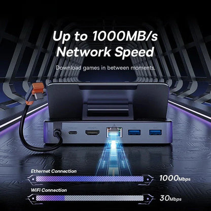 Premium 6-Port Type-C Docking Station with HDMI 4K@60Hz, USB 3.0, Gigabit Ethernet, and 100W Charging