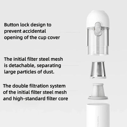 Powerful Portable Mini Car Vacuum Cleaner with 13,000Pa suction, cordless design, and compact build for effortless cleaning on the go
