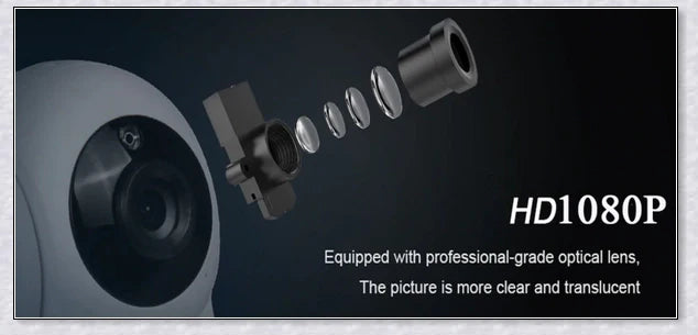 Intelligent indoor security camera with 360-degree panoramic coverage, auto-tracking, and remote access capabilities
