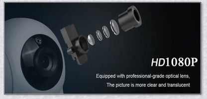 Intelligent indoor security camera with 360-degree panoramic coverage, auto-tracking, and remote access capabilities