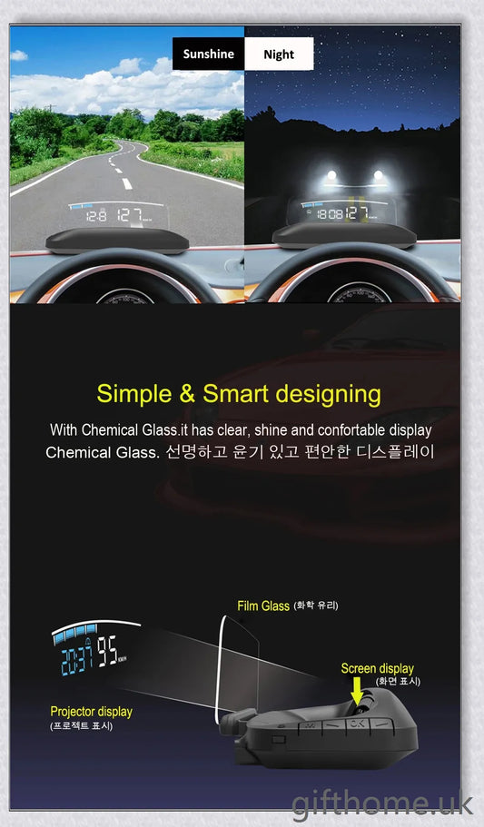 Premium windscreen-mounted car speed projector with bright, clear display reflecting on the windscreen