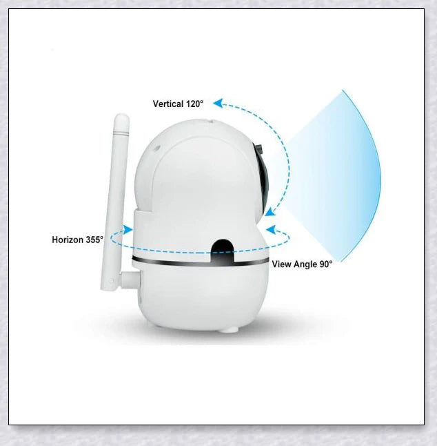 Intelligent indoor security camera with 360-degree panoramic coverage, auto-tracking, and remote access capabilities