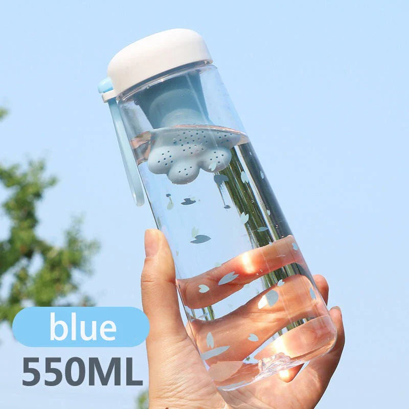 Stylish cat's claw design plastic water bottle in gray colour, with transparent body for easy monitoring of water level