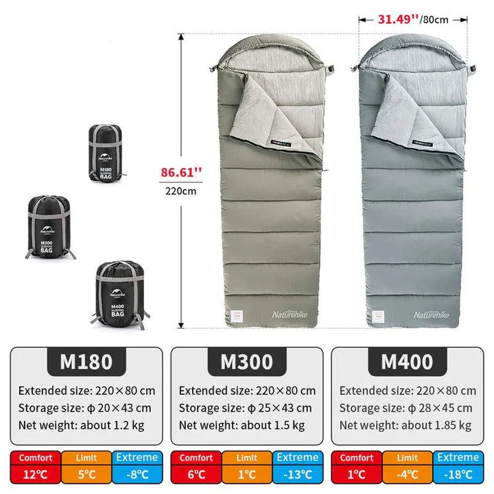 Premium lightweight double camping sleeping bag with cotton filling and terylene fabric, suitable for spring and autumn camping trips in the UK.
