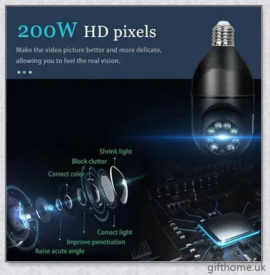 5G Wi-Fi smart home surveillance bulb camera with 360-degree coverage, night vision, and remote monitoring capabilities