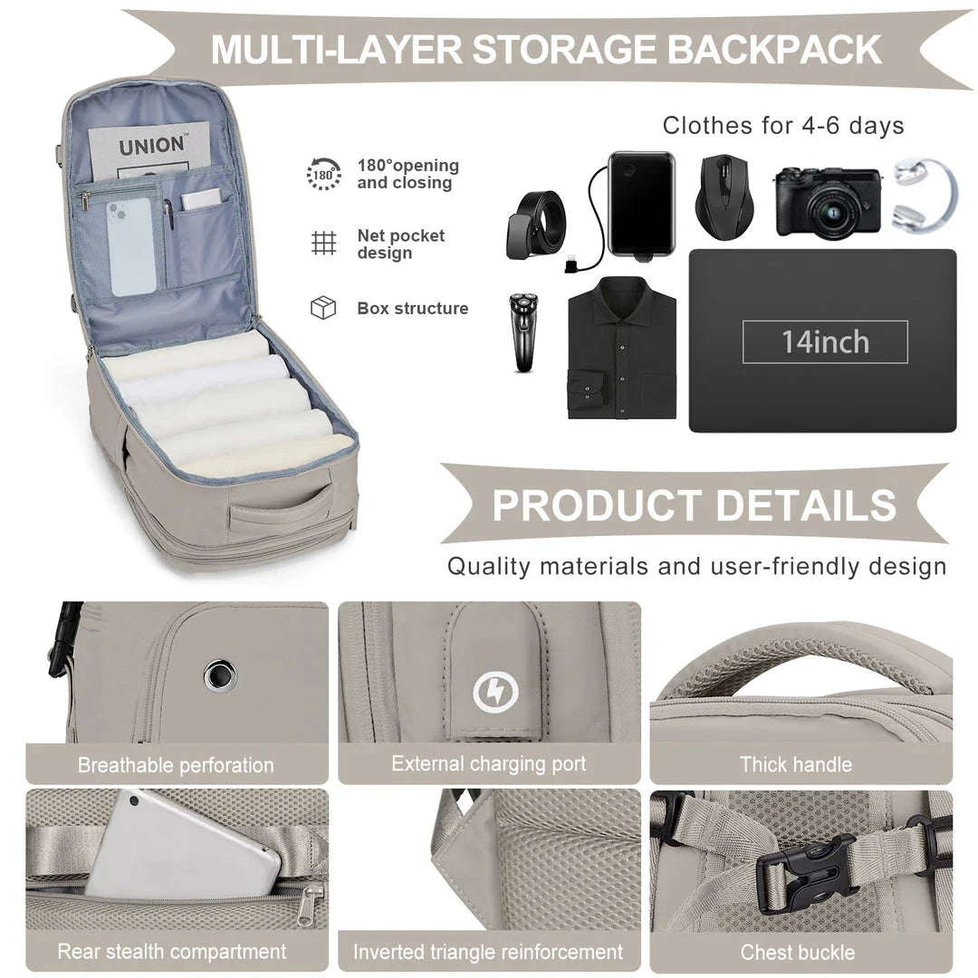 A premium white travel backpack with multiple compartments, designed for airline carry-on approval and weather protection.