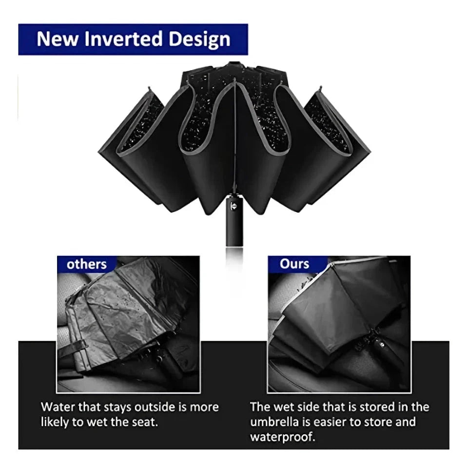 Premium auto-open reverse folding umbrella with reflective safety strip for all-weather protection