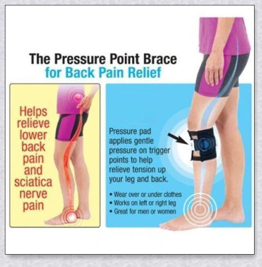 Discreet and adjustable sciatic nerve brace with patented pressure pad for targeted acupressure therapy to relieve back and leg pain