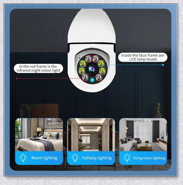 Discreet 1080p 360-degree panoramic WiFi security camera hidden in a light bulb design for comprehensive home surveillance