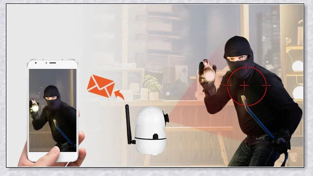 Intelligent indoor security camera with 360-degree panoramic coverage, auto-tracking, and remote access capabilities
